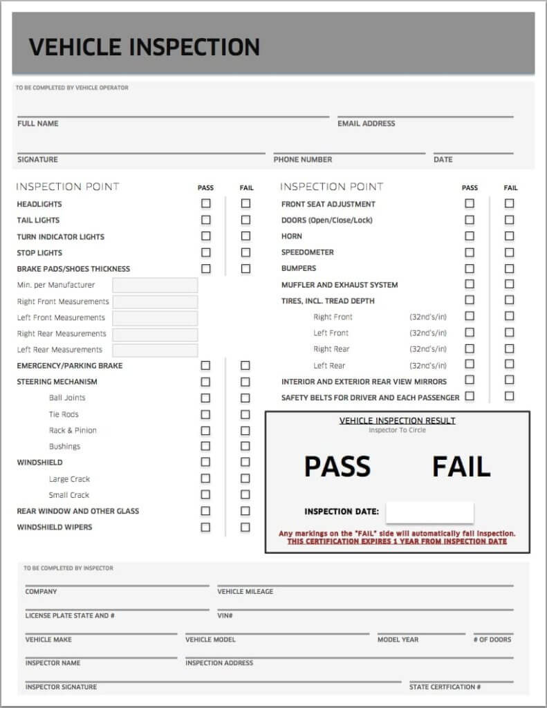 Before You Go For Uber Vehicle Inspection In NYC Read This